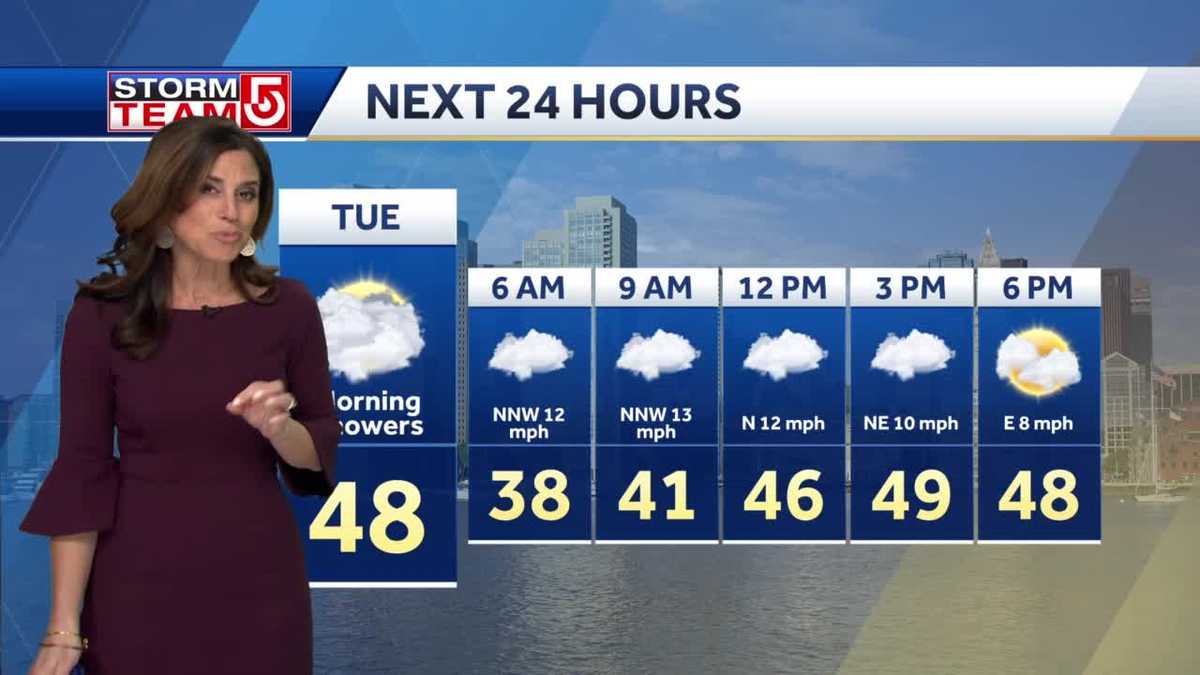 Video: The chilly air is here to stay this week
