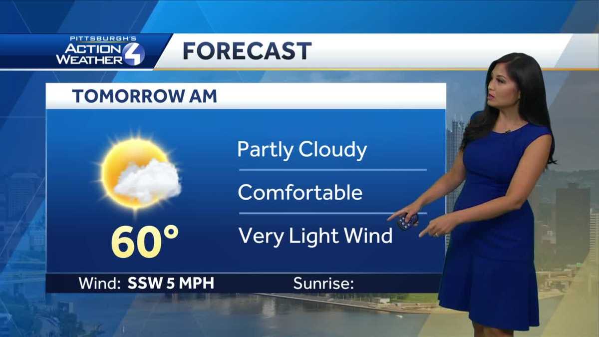 Isolated rain showers on Friday, warm and humid this weekend