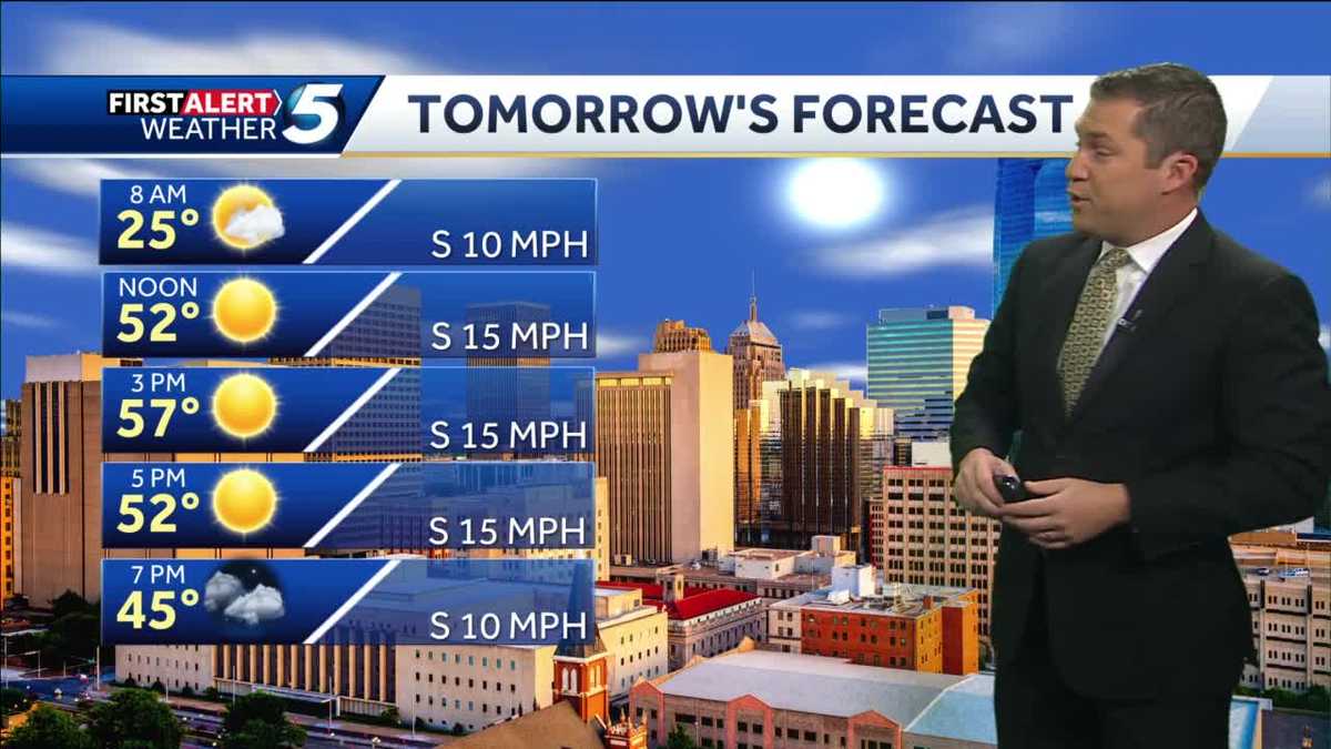 Change in weather on the way