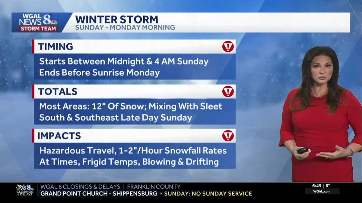 Arctic air is in place when massive winter storm heads into south ...