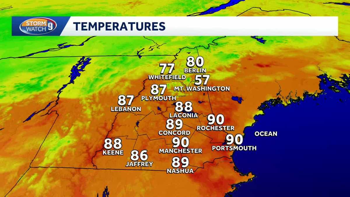 Another humid day before nice weekend