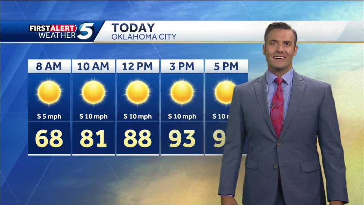 Forecast Sunny Hot And Dry Today