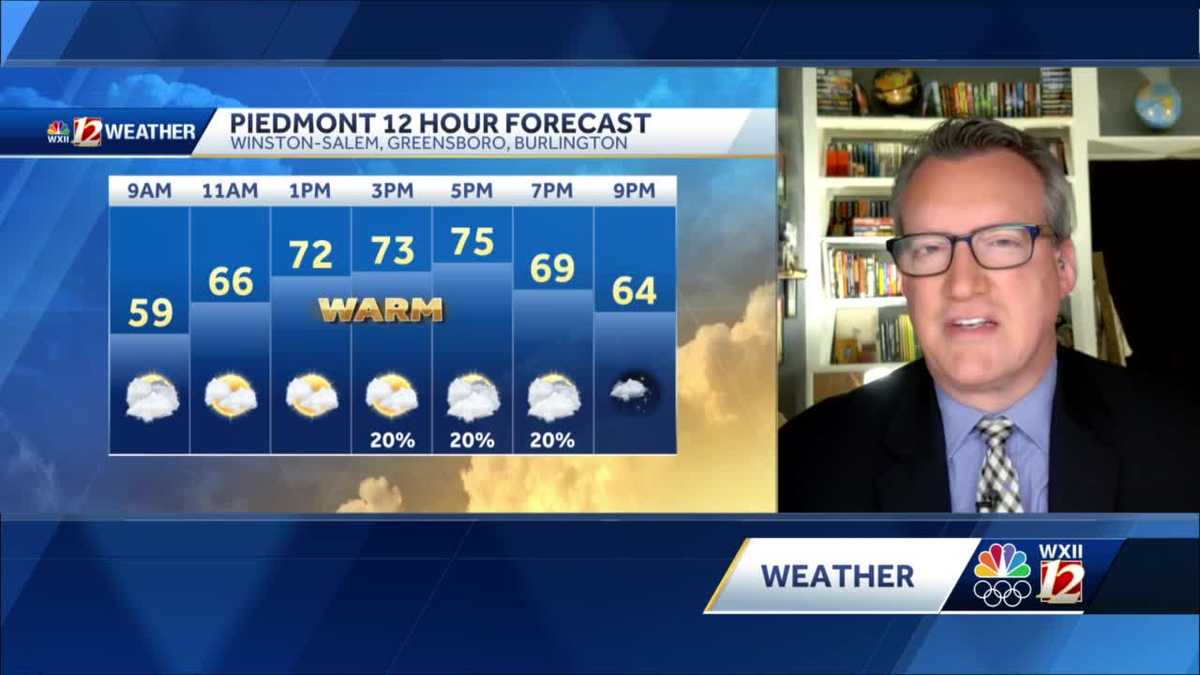 WATCH: Midweek rain and storms, seasonal temps return