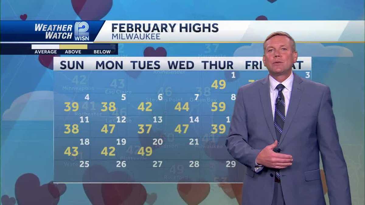 Weather: April In February