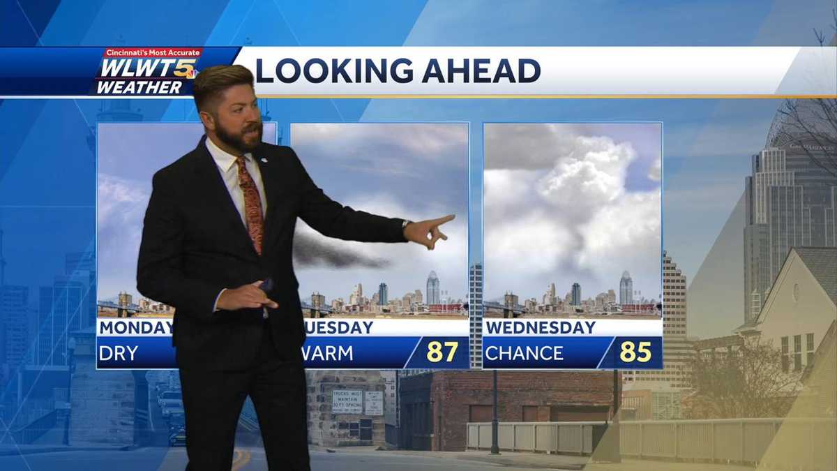 Summer heat continues this week
