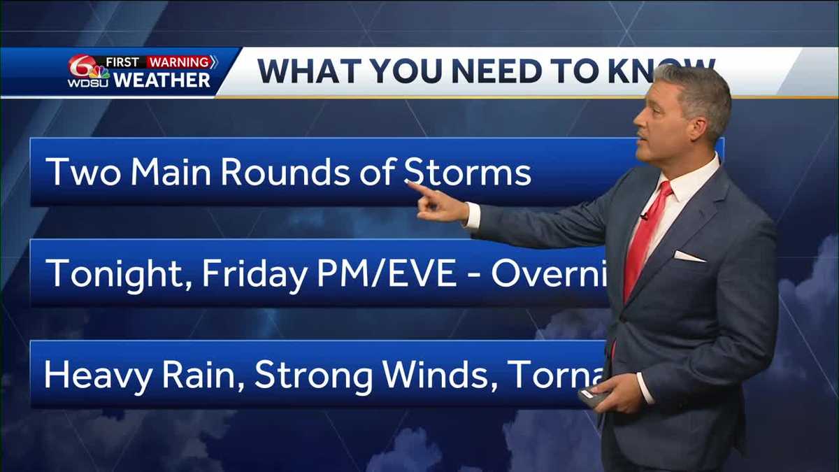 New Orleans weather forecast timing for severe storms flooding