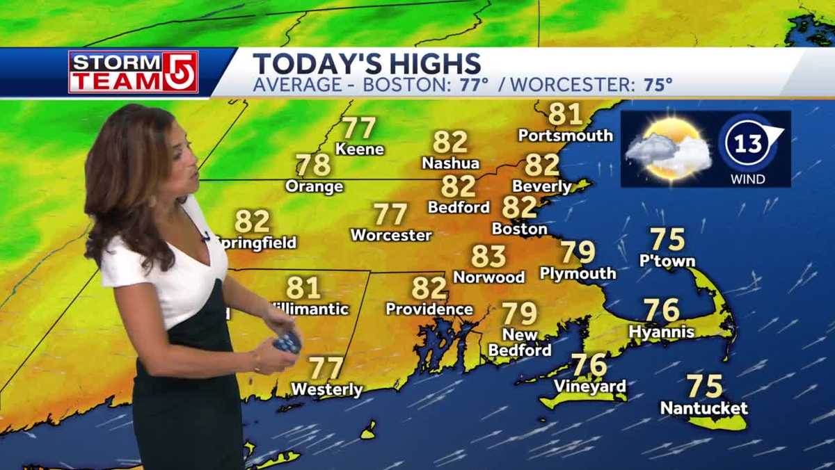 Video: Pleasant Labor Day with sun, mild temps