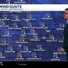 Iowa weather: Nice days this week before rain chances and late summer heat this weekend