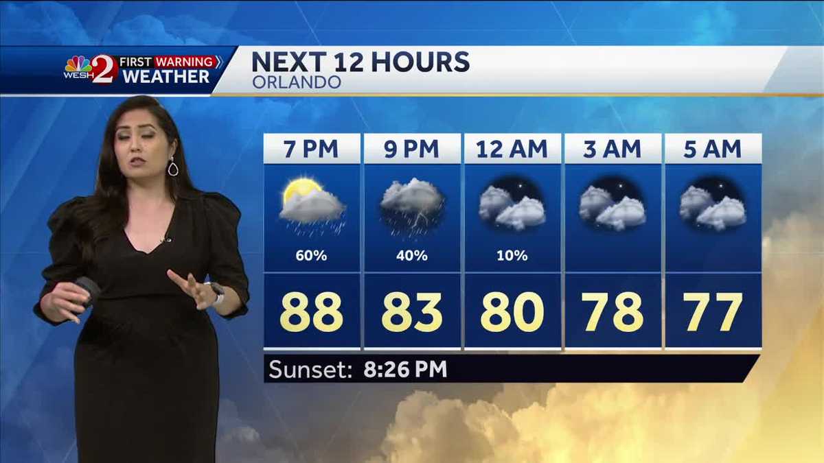 Hot and Humid, Scattered PM Storms Tuesday
