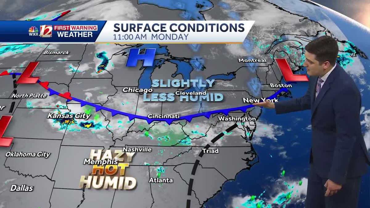 Scattered storms Monday PM, cold front brings midweek changes