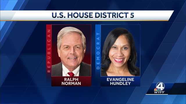 South Carolina: Candidates for US 5th Congressional District - Vimarsana News