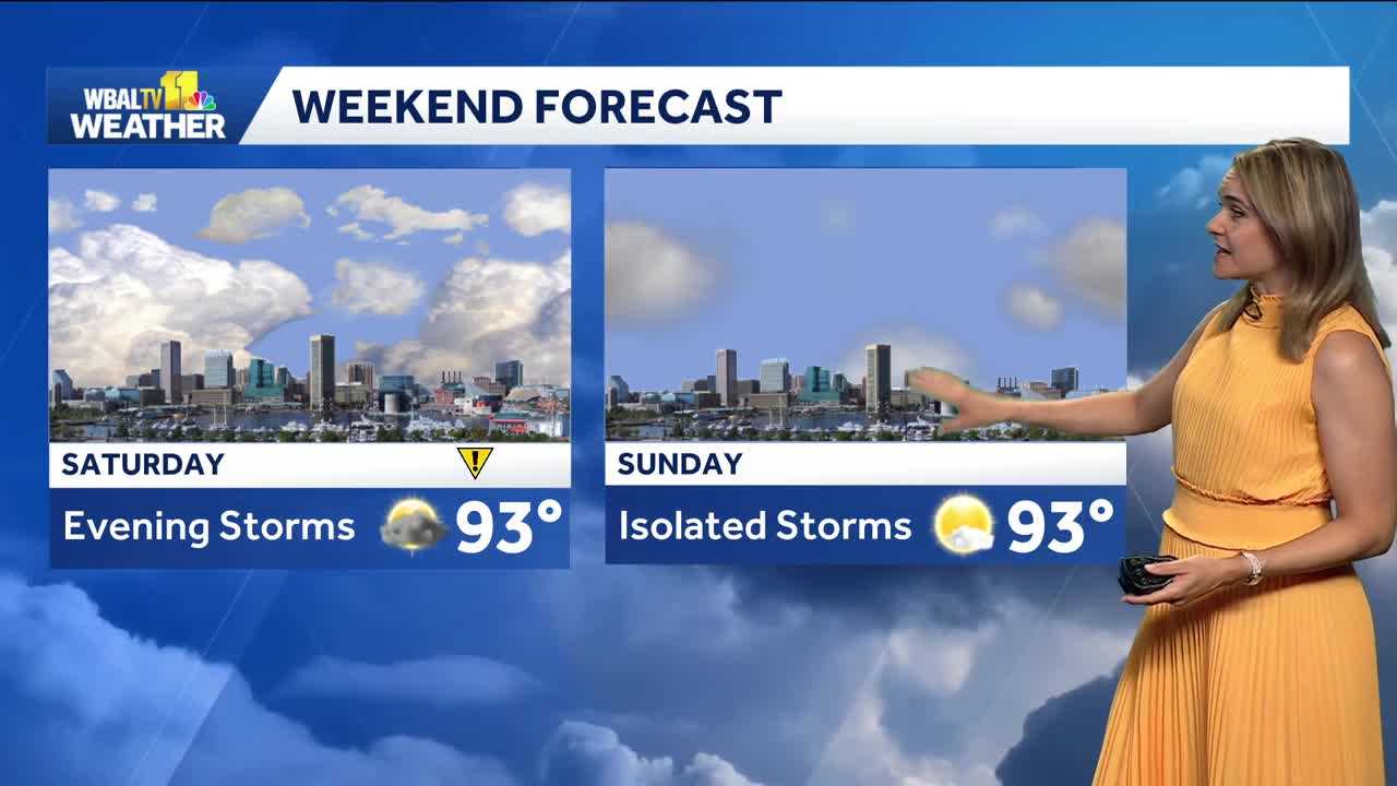 Baltimore Weather : Hot and humid weekend with brief storms