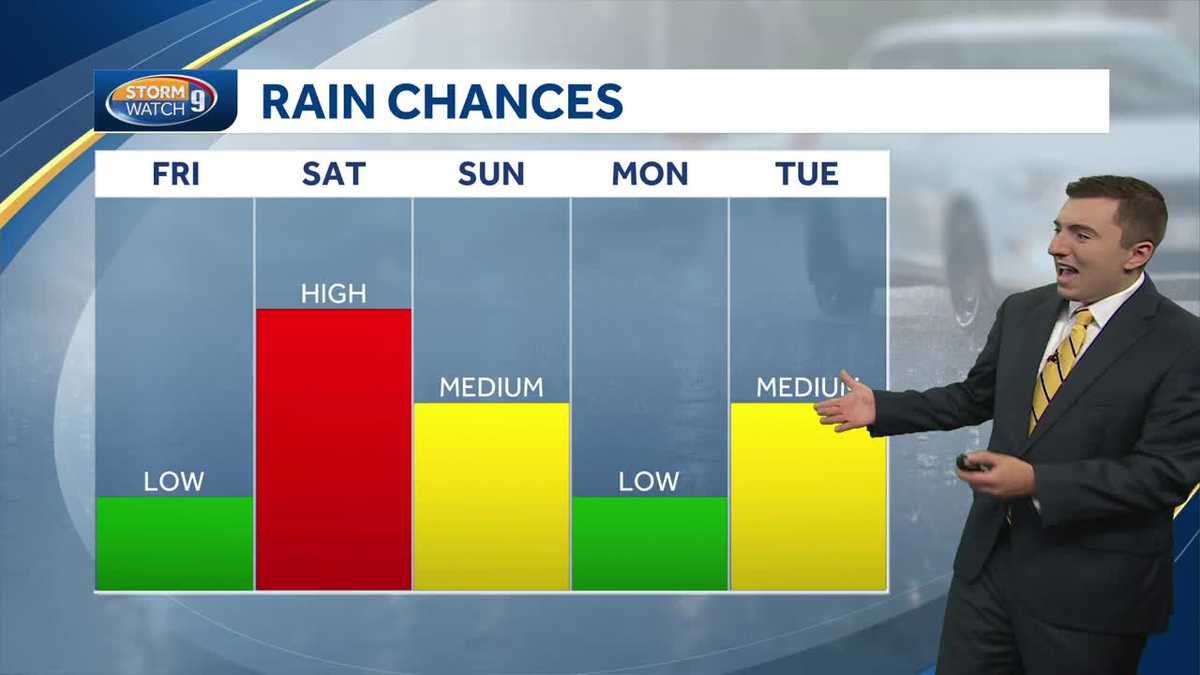 NH weather forecast: Video: Clouds, cooler temperatures expected Friday