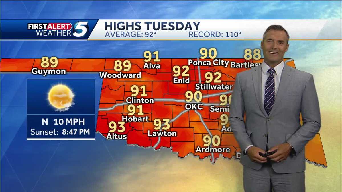 FORECAST: Turning hot and dry