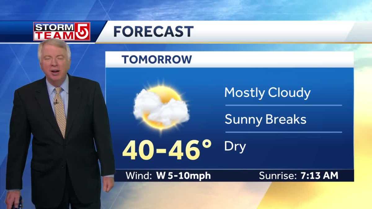 Video: Mostly cloudy to start the weekend