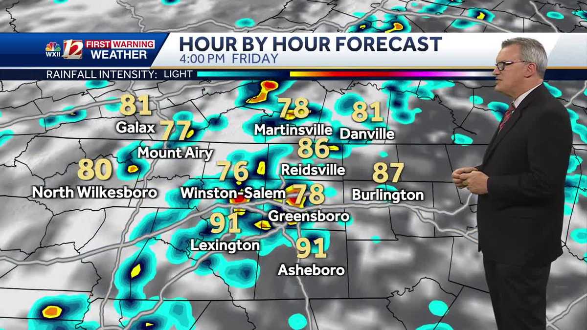 WATCH: High temps, humidity fuel storm threat, severe risk Sunday