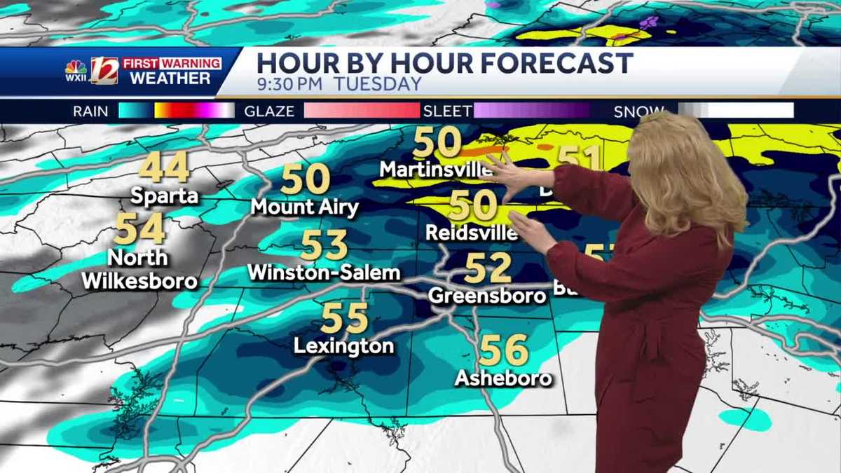 Impact Weather evening with rain & cooler in North Carolina