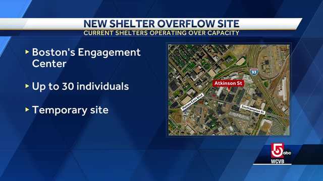 Boston to open new overflow migrant shelter site - Vimarsana News