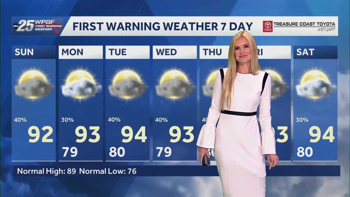 Another Day of Heat and Storms in South Florida