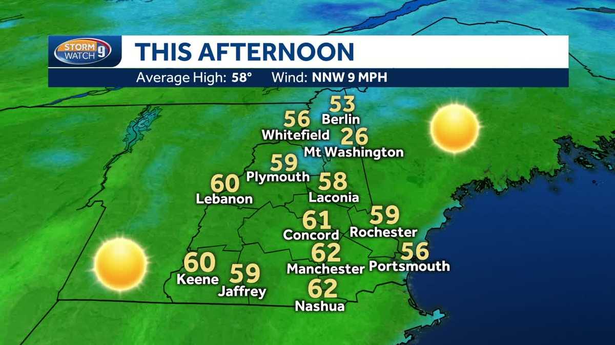 Beautiful spring day Wednesday with sunny skies, highs in 60s