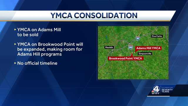 Greenville: YMCA reveals latest development plan - Vimarsana News
