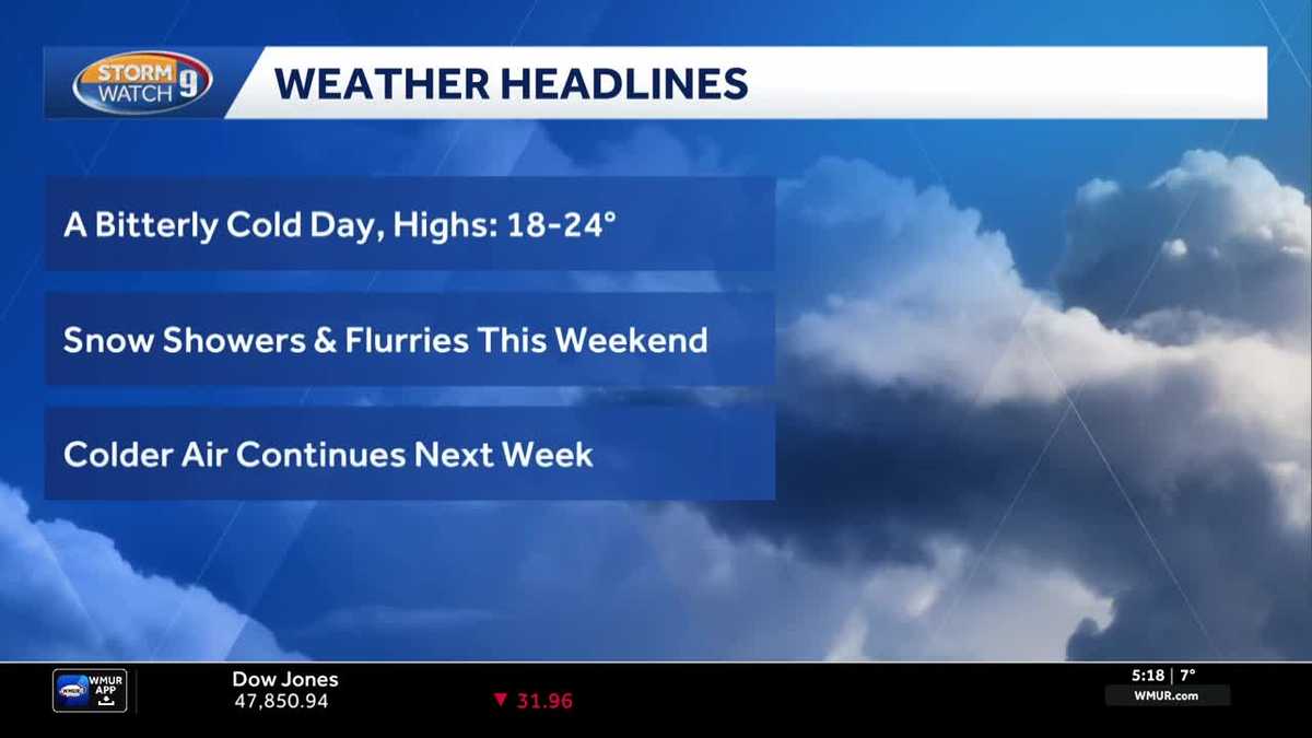 NH forecast video: Weekend snow showers possible