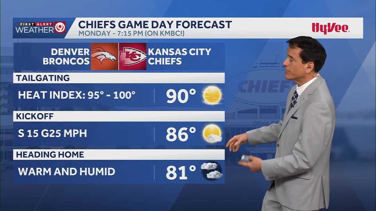 Kansas City weather: Hot, windy Monday ahead with highs near 90
