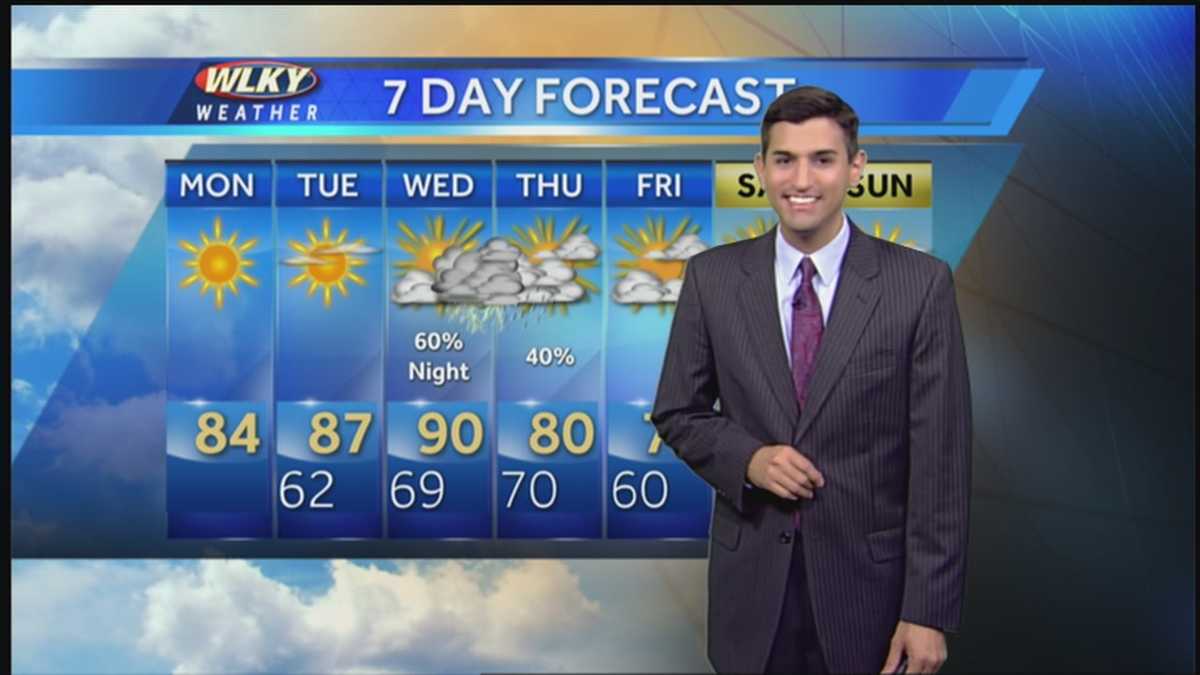 Beautiful Weather to Start the Week
