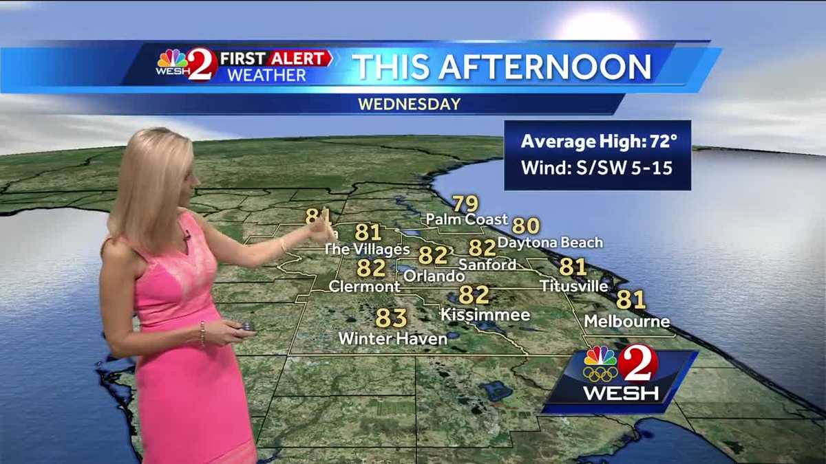 Warm Wednesday with scattered clouds