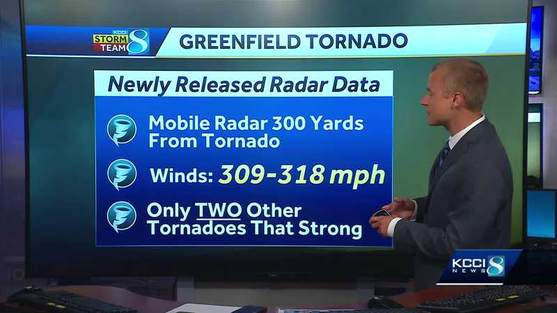 Greenfield, Iowa tornado had some of the strongest winds ever recorded, radar data shows