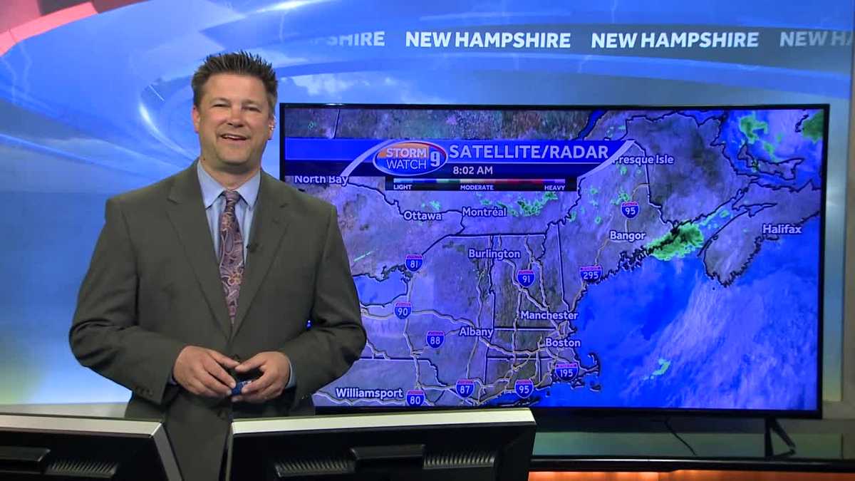 Watch: Possible showers with mostly cloudy skies