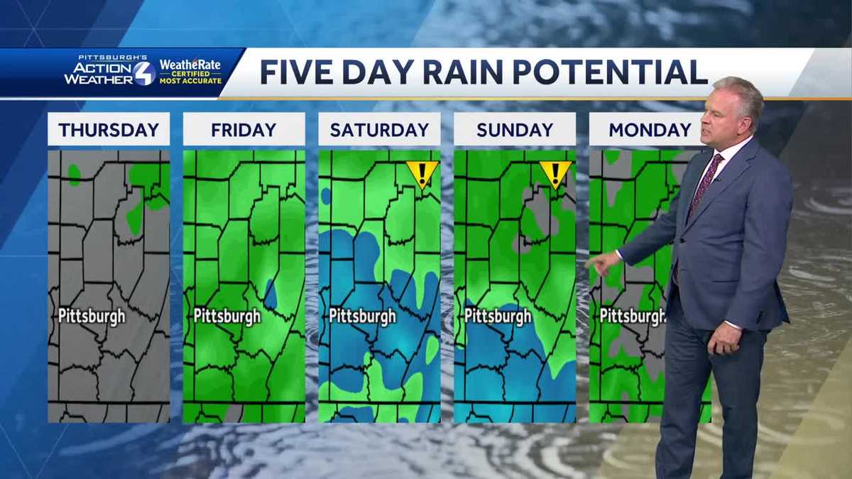 Warm temperatures, then rain for Western Pennsylvania