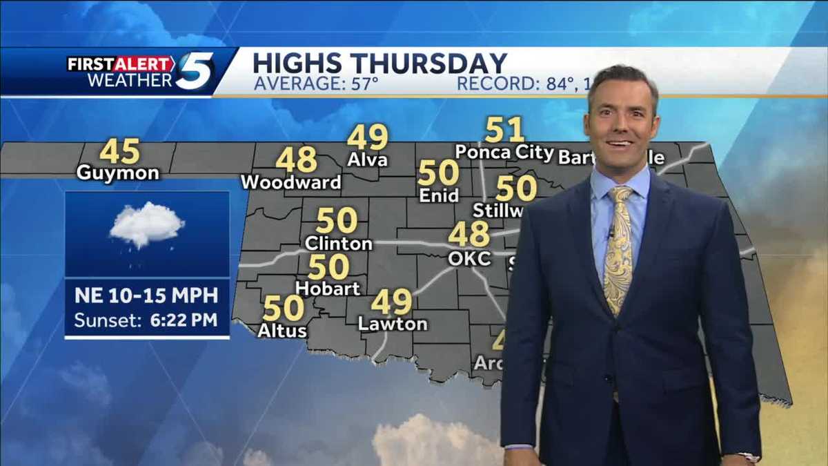 FORECAST: Rain returns later today