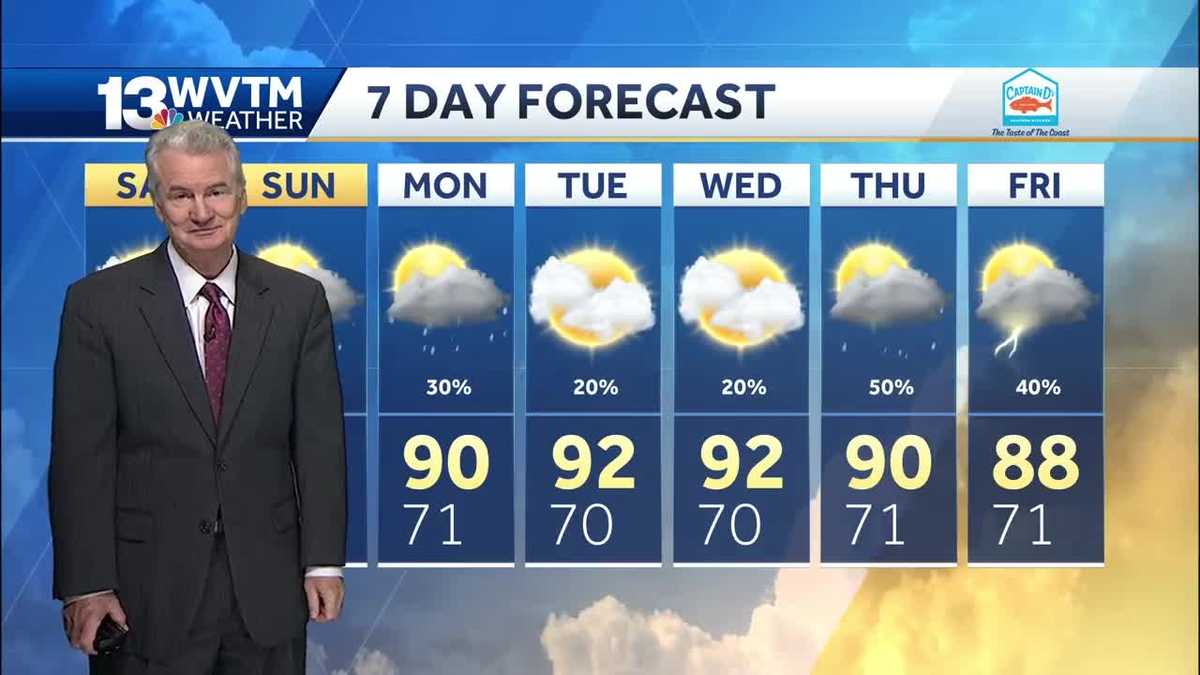 Mostly dry weekend ahead in central Alabama