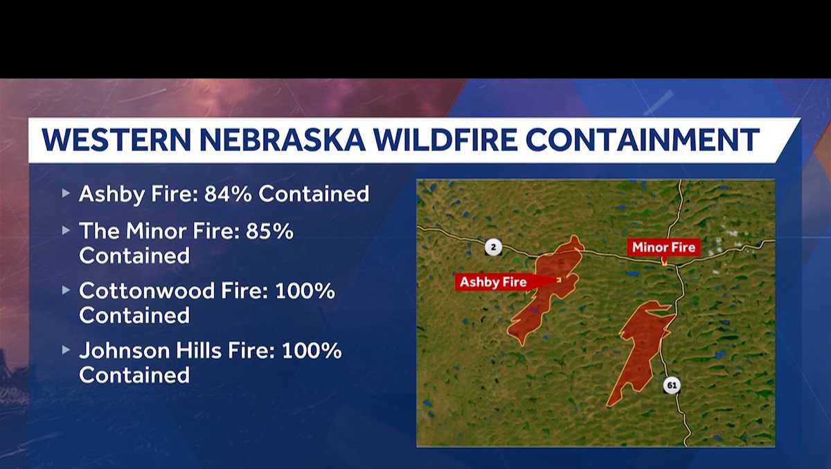 Nebraska crews make progress on wildfire containment