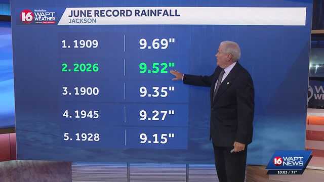 Mississippi sees record rainfall in June