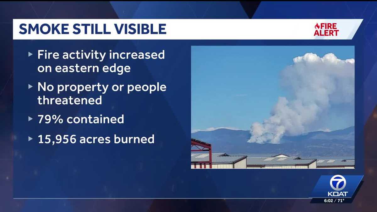 Hot and dry weather fuel Frijole Fire smoke amid 79% containment