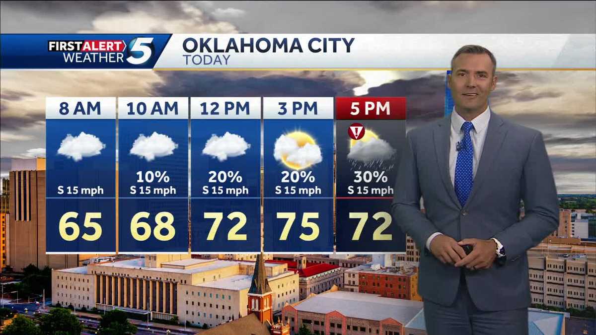 FORECAST: Severe storms likely, alert day