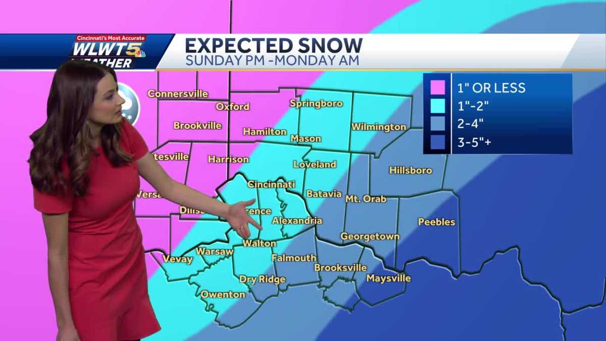 Snow chances return this weekend