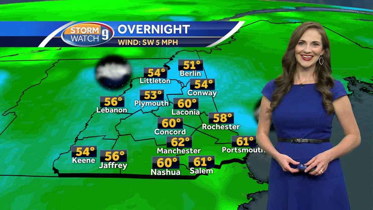 Watch: Hot Start to the Work Week