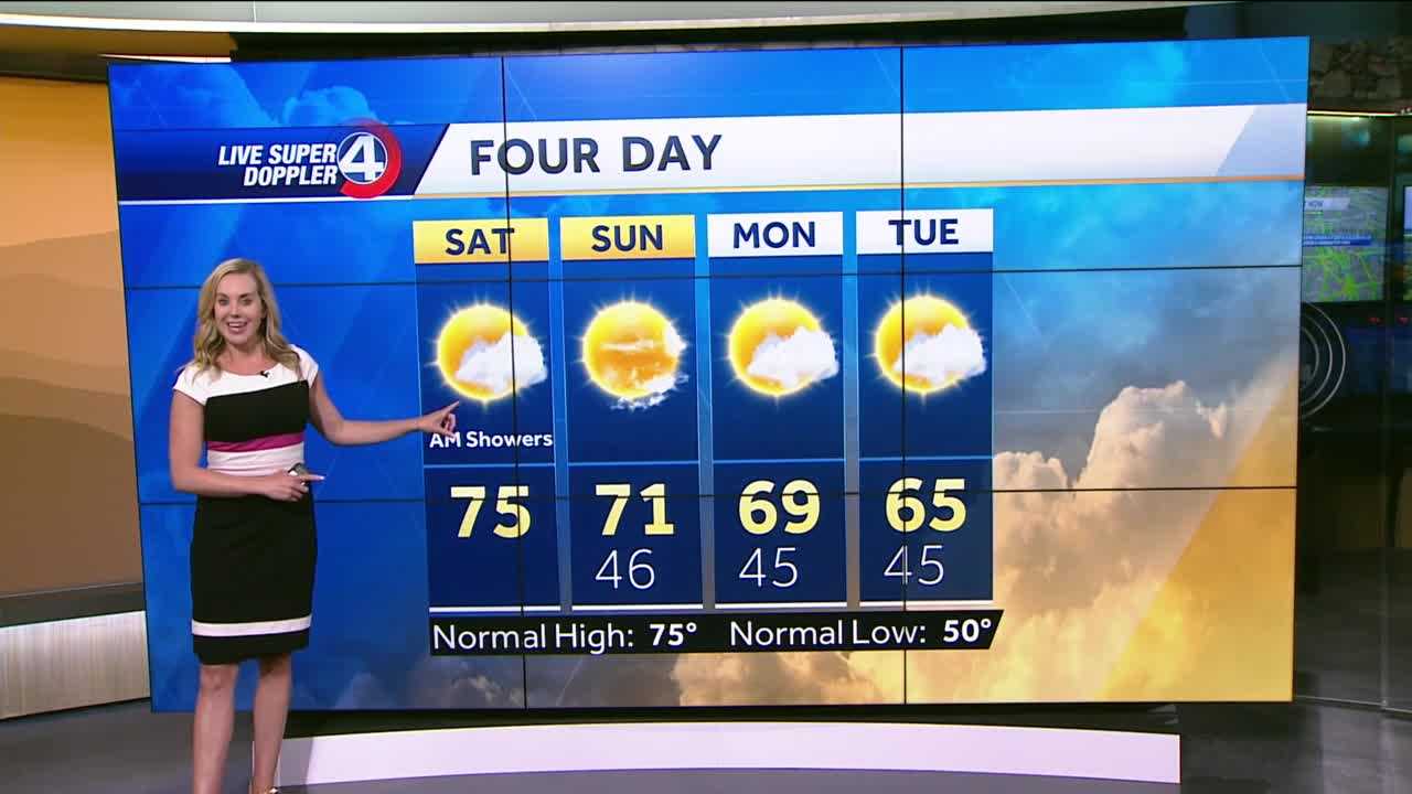 Videocast: Cooler Days Ahead