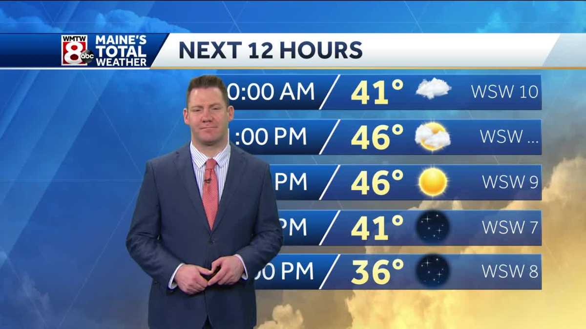 Mild start to the work week