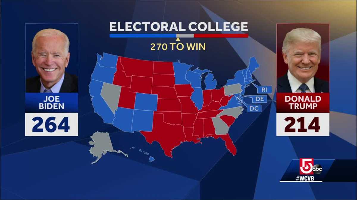 Here's where the 2020 Presidential race stands as of Wednesday night