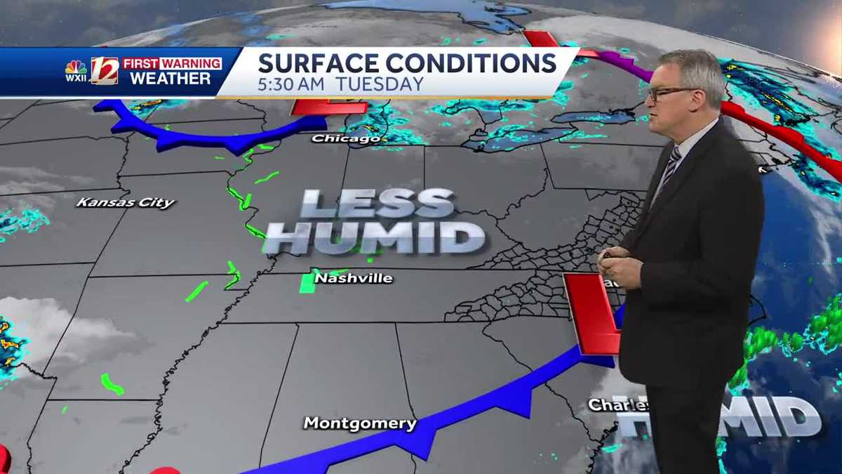 WATCH: Milder, drier weather returns this week