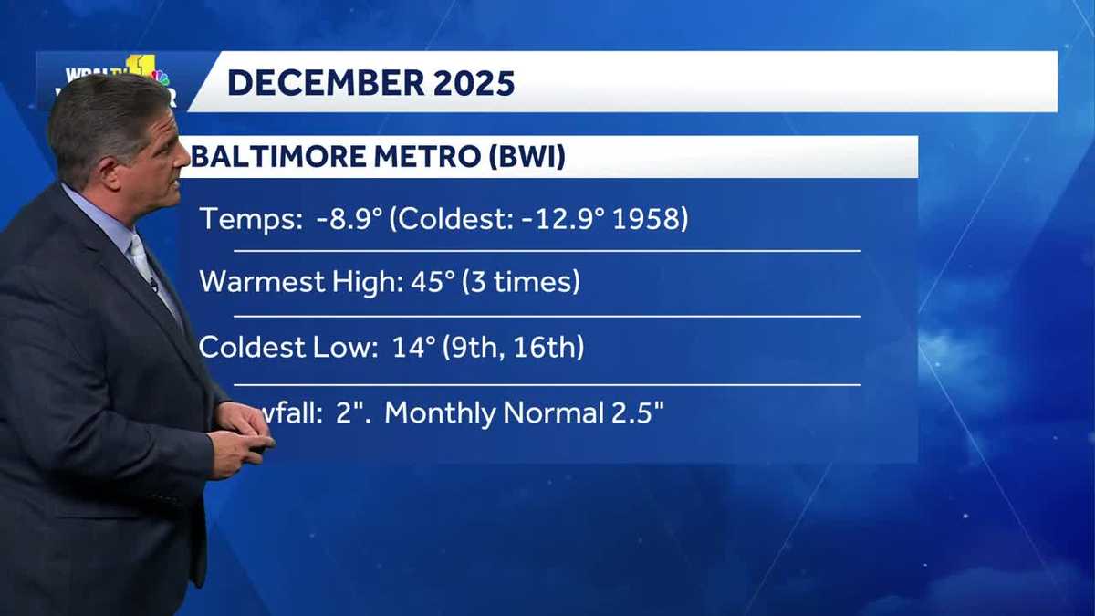 Weather Talk: Temps to warm slightly in second half of month