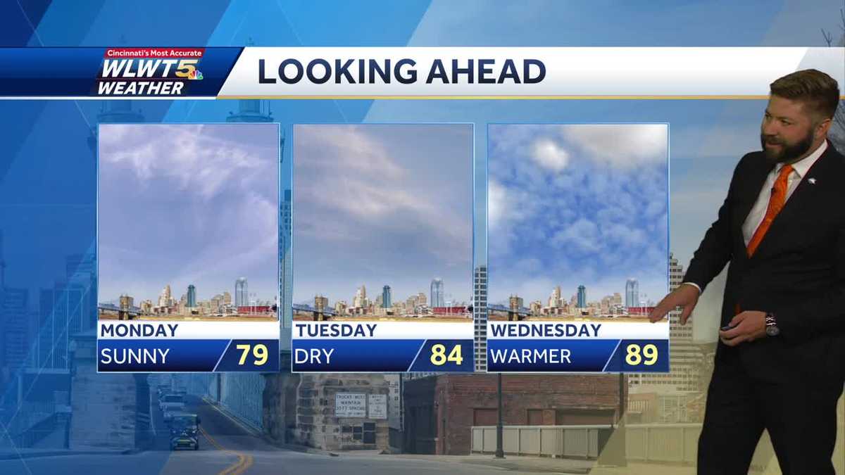 Temperatures warming up this week
