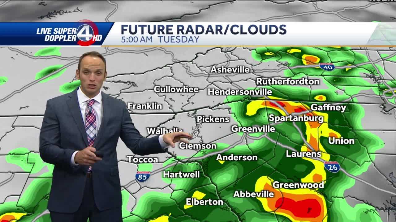 Greenville Forecast: Rainy Week Ahead