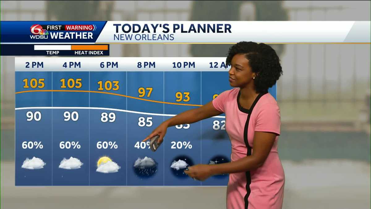 IMPACT DAY: Heat Advisory as dangerous heat continues, storms increase in your New Orleans forecast