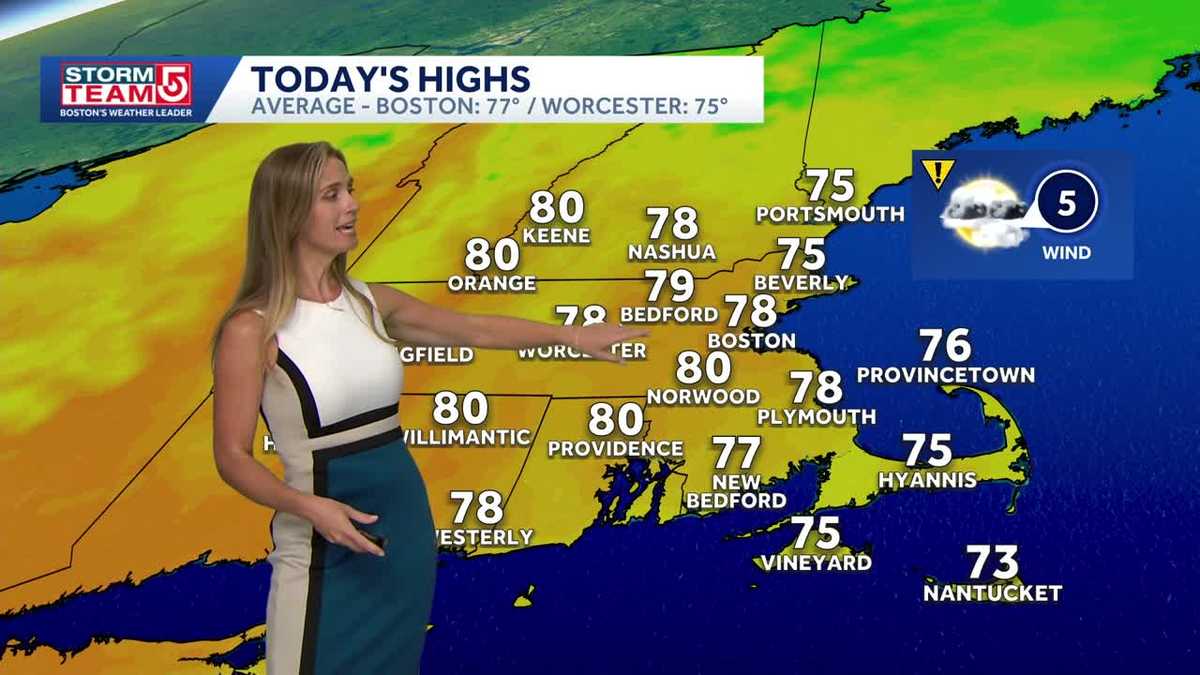 Thursday impact weather, brighter weekend