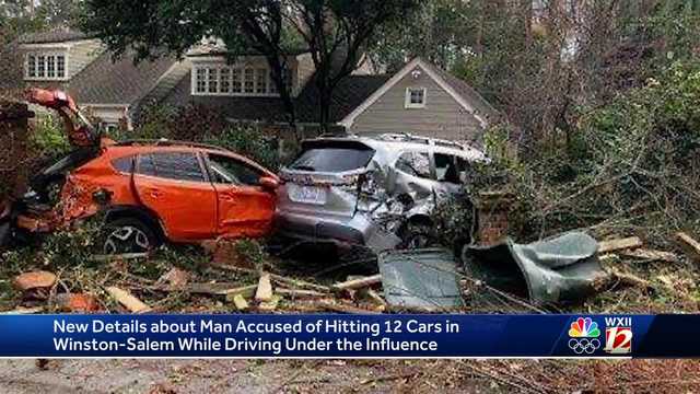 Court documents reveal past DWI history for man accused of hitting a dozen cars in Winston-Salem - Vimarsana News